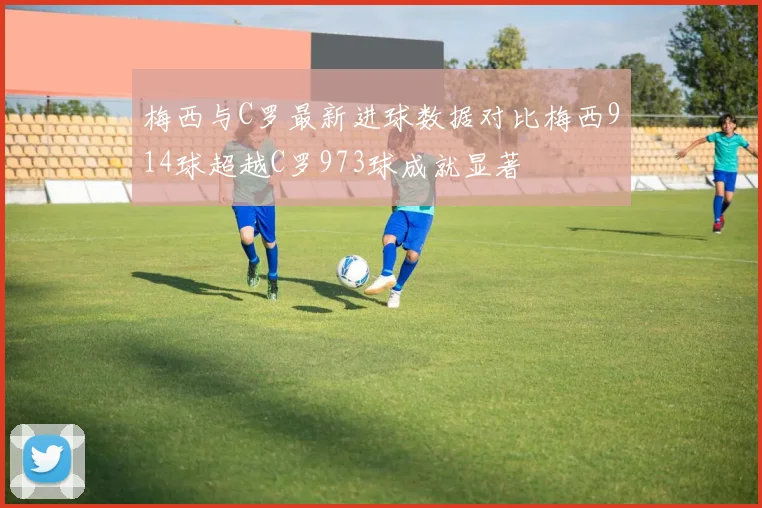梅西与C罗最新进球数据对比梅西914球超越C罗973球成就显著